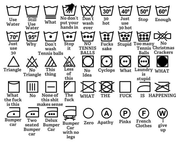 cheshworth:dduane:A guide to washing machine / laundry symbols.The unifying power