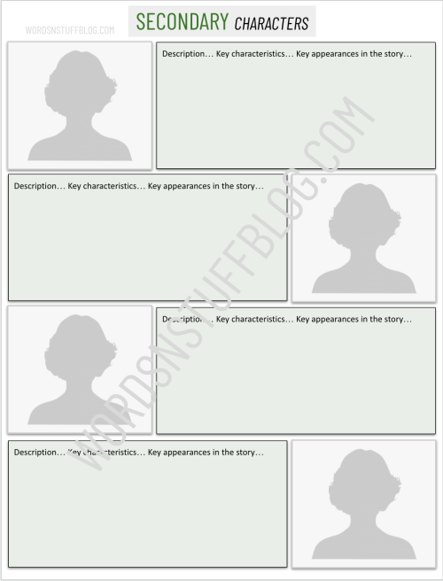 Linked To This Post Is A Free Google Slides Document Ive Designed For The Purposes Of Character And Plot