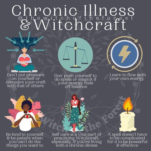 thewitchoftheforest: ✨ W + C I ✨ Until I started being more open about suffering from fibromyalgia, 