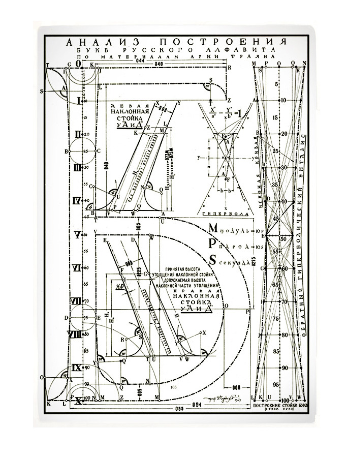 design-is-fine:  Yakov Chernikhov, Constructed Alphabets, 1940s. Russia.Chernikhov