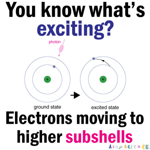 asapscience:So. Exciting.