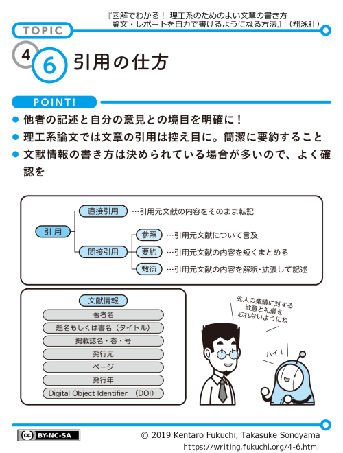 図解でわかる 理工系のためのよい文章の書き方 引用の仕方