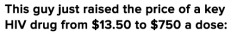 adayinthelifeofmtz:  sistacrude: post-teenager:  micdotcom:  What would you do if the price of your everyday prescription rose 5,500%? That’s exactly what happened to Daraprim (pyrimethamine), a drug originally developed over 60 years ago, that helps