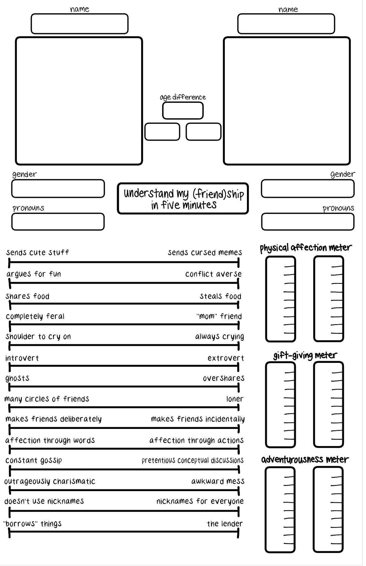 ship template meme