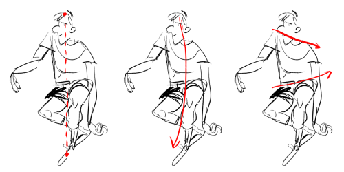 Porn mobble:Some tips for gesture drawing! photos