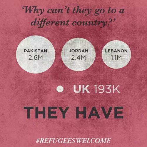 uruguayanabombada:yungsouthasian:Refugees Welcome And this goes to all the other Western countries t