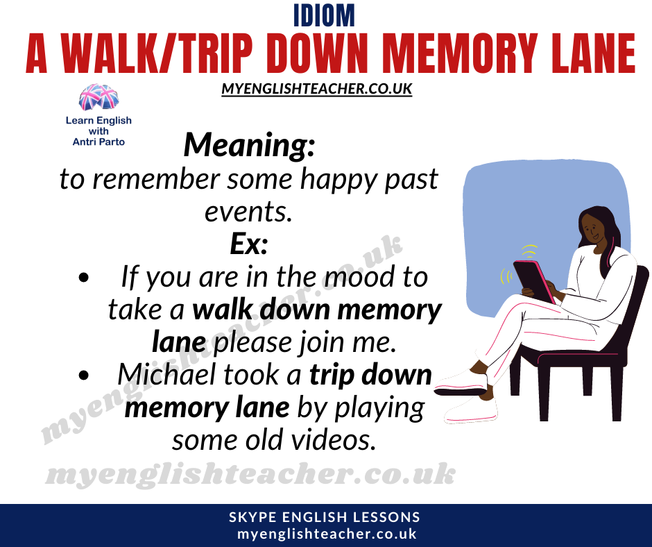 take a trip down memory lane meaning in telugu