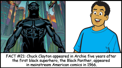 75 fascinating facts for the 75th anniversary of Archie Comics 