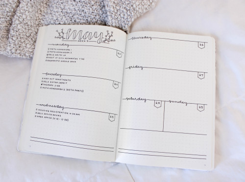 chic-studies: Last week’s bullet journal layout! I tried out a black and white theme. I didn&r