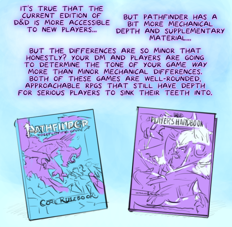 boardgameswithfriends:We love RPGs, but we love them more for the RP than the G.