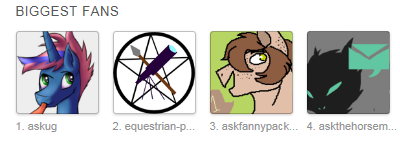 ask-the-grimm-twins:  Part 1/2 100 followers thank you So for the first part, here are (at the time of drawing) my top 4 followers in 100x100 pixel form ~ askug  equestrian-paranormal-society askfannypack askthehorsemedium  D'awwwwwww! WHO’S