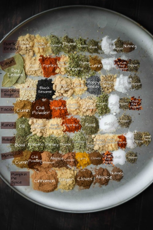 foodffs:  Homemade Spice MixesReally nice recipes. Every hour.Show me what you cooked!