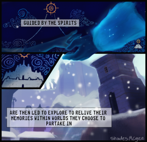 This Is An Introduction To An Upcoming Sky Comic I Am Currently Working On!