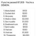My pay is $13,100!!!😈