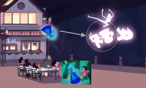 Possible?
