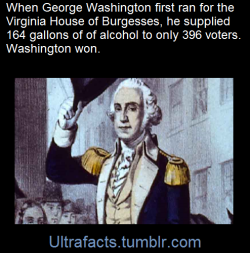 ultrafacts:  From “What Would the Founders