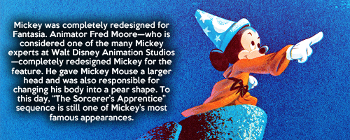 mickeyandcompany:6 facts about Mickey Mouse in celebration of his 88th anniversary