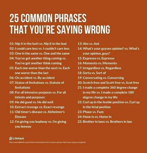 skyliting:  nikkisshadetree:  babycakesbriauna:  nikkisshadetree:  funnygladiator:  ctron164:  missjia:  The more you know…..  I’m always saying #13  People need to stop saying #17.  19 is the the WORST! Hate that shit.  Now 19 is in the dictionary.