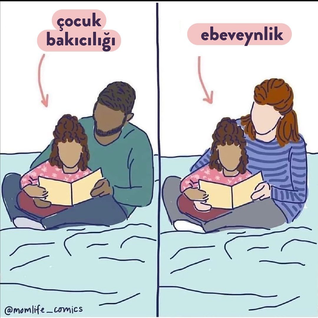 Annelik ve babalığa...