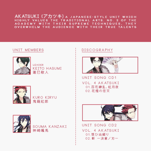 aeikos: ensemble stars units ↳ [8/10] 2wink and akatsuki