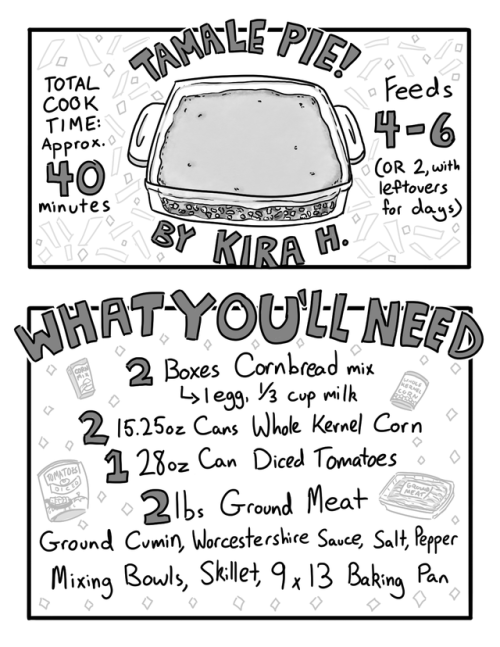 qozxe:Hey!! A few months ago I submitted @audiotography and my recipe for tamale pie to @fondfoodzin