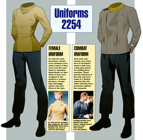 Star Trek I Am Starfleet Gold Tunic Dress 