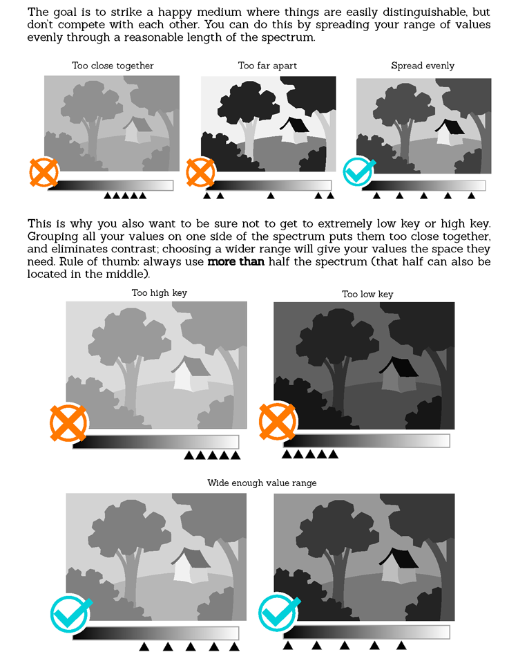 eschergirls:  sarahculture:  Color Tutorial Part 1: Value Part 2 : Hue and Saturation