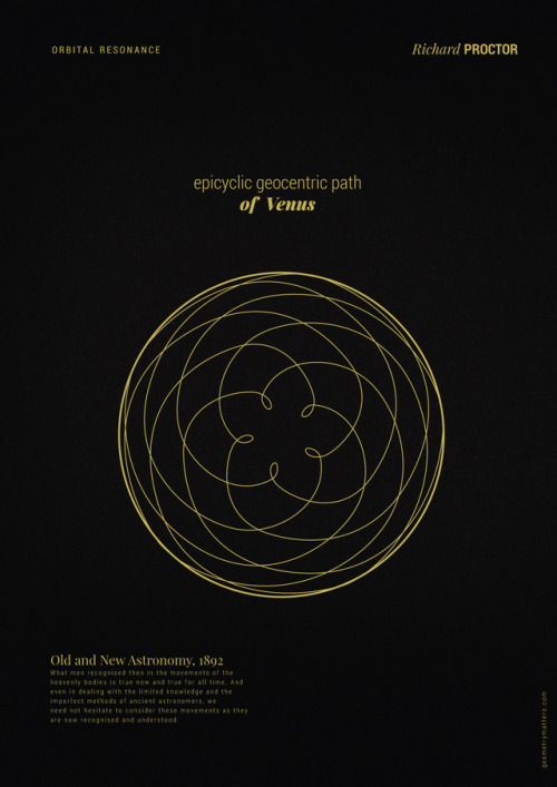 Porn geometrymatters:  Geometry at work: Orbital photos