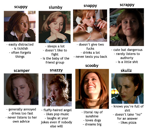 gaynakatherinescully:tag urself as a scully