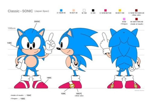 How to draw Sonic the Hedgehog. Model sheets that show how to draw the SEGA game character: head, ha