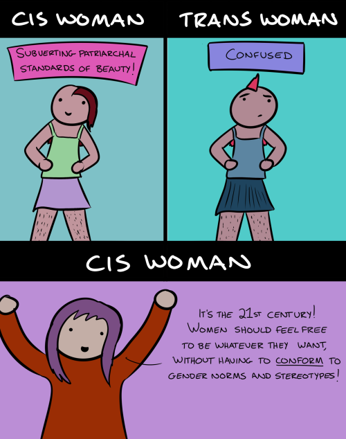 robothugscomic:New comic! (link to comic)Sorry this one’s a little late. Trans people have to walk t