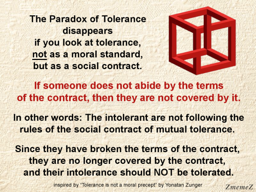 mittensmorgul:  commasameleon:Sorry as someone who teaches rhetoric this is a wonderful response to the Paradox of Tolerance. I cannot tell you how many times my students have had debates about this. This is the response. This does indeed fix it. I cannot