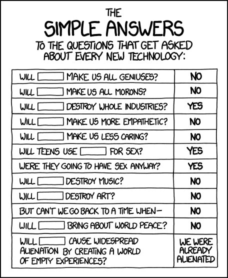 http://xkcd.com/1289/
(Why one only writes in tech, anymore, as spice to the fiction project.)