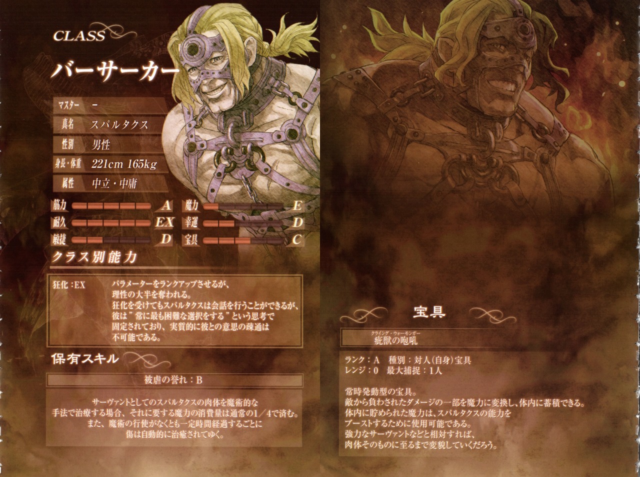 The Party Must Go On Fate Apocrypha Vol 4 Red Faction S Servant Stat