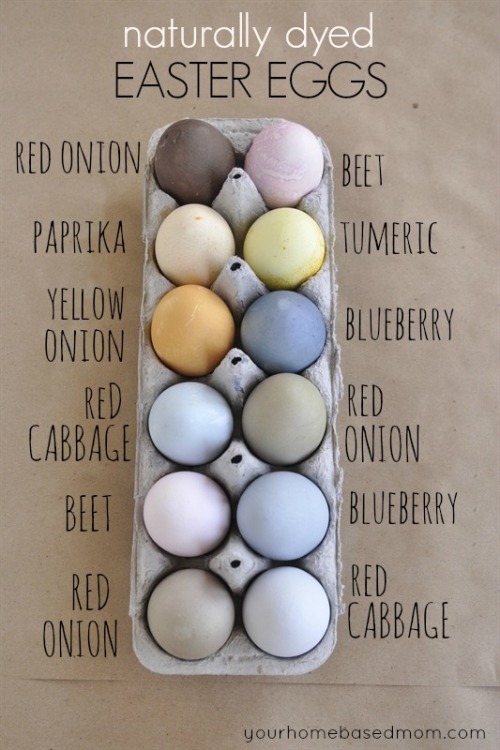 DIY Naturally Dyed Easter EggsYou can use spices, fruits, and vegetables to dye eggs with beautiful 