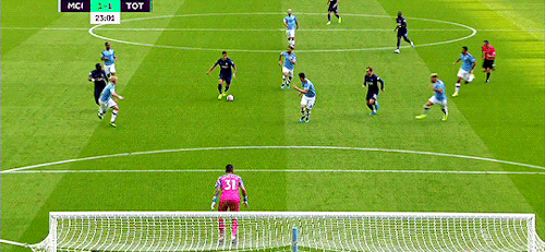 Tottenham Hotspur vs. Manchester City