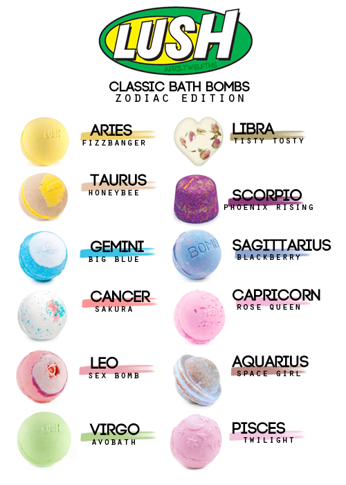 apriltwelfths:  fizzbanger: “Apple cinnamon bath time fireworks”honeybee: “Sweetly soothing honey-toffee for deliciously soft skin”big blue: “Sail away and take a vacation from life, in the tub”sakura: “Delicate florals float around you,