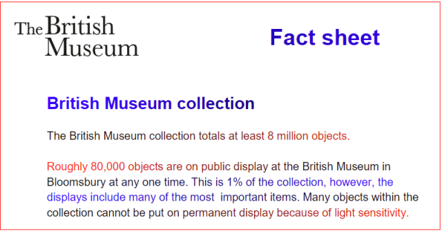 British Museum collection The British Museum collection totals at least 8 million objects. Roughly 80,000 objects are on public display at the British Museum in Bloomsbury at any one time. This is 1% of the collection, however, the displays include many of the most important items. Many objects within the collection cannot be put on permanent display because of light sensitivity.