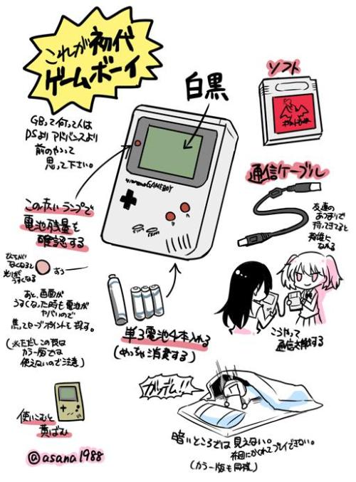 toronei:  アサナさんはTwitterを使っています: “初代ゲームボーイの思い出 http://t.co/RiqXYfp31t”