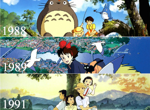 taylorryanmunson:  ⋆Studio Ghibli - Everything So Far (1984 - 2014)⋆ 