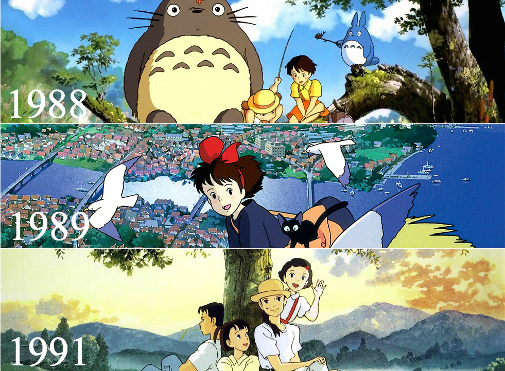 the-sensation-called-animation:Studio Ghibli from 1984 until 2014