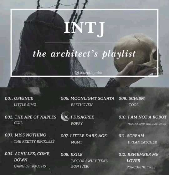 Mbti Playlist Explore Tumblr Posts And Blogs Tumgir