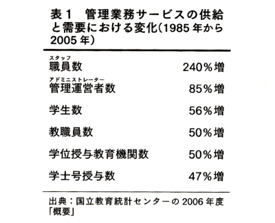 手作り保育士試験 Explore Tumblr Posts And Blogs Tumgir 手作り保育士試験 Explore Tumblr Posts And Blogs Tumgir