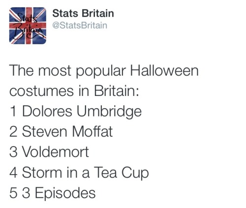 @StatsBritain