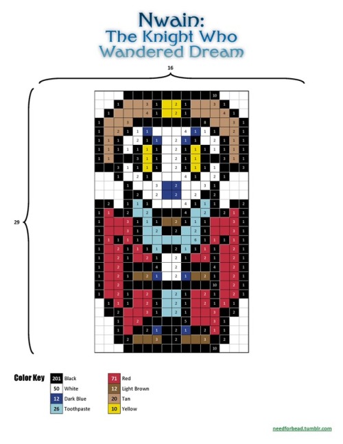 Nwain:  MagicianNwain is an animated web comic created by Terrana Cliff.More Nwain perler bead 