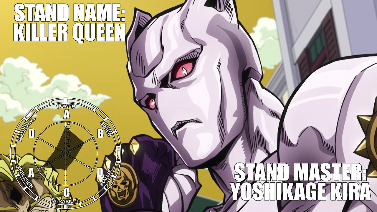Stand Stats Remastered on Tumblr