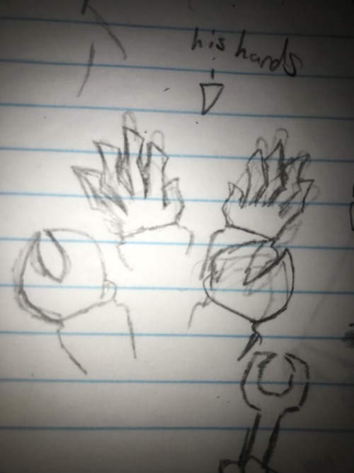 Here Have Some Pest Drawings/ Doodles :3