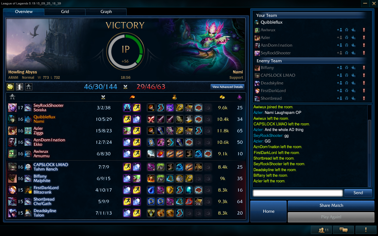 askelise:  ((I noticed a distinct lack of one kind of damage. I fixed it. c:))