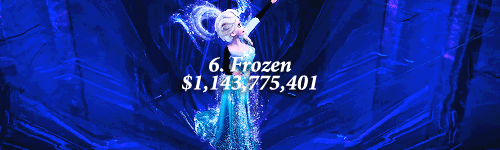 beyonce-knowles-carter:  Top 10 Highest Grossing Films (not adjusted for inflation)   Why are most of these films so shitty