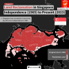 Land Reclamation in Singapore, from it’s independence (1965) to present (2023).
Singapore has increased it’s land area bu 22% since Independence in 1965
by generic_maps